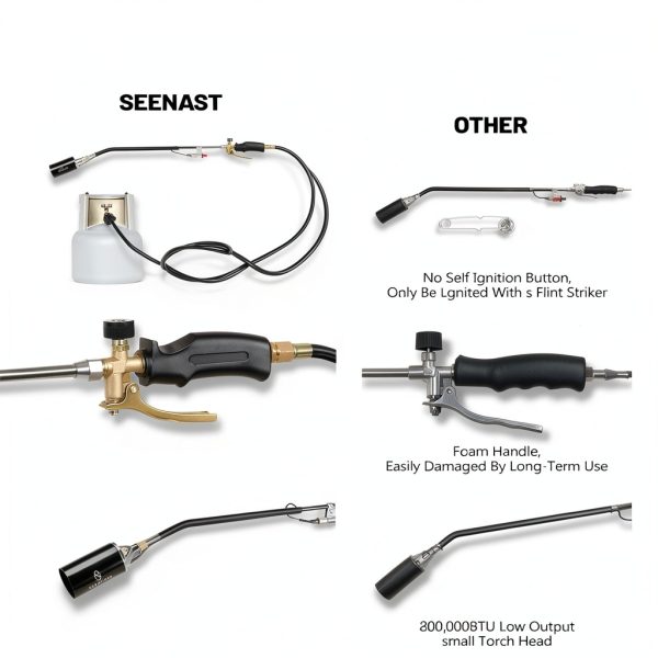 Propane Torch Weed Burner SeeNast 10ft Hose 2,700,000 BTU-5